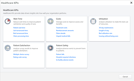 Minitab Healthcare Module 