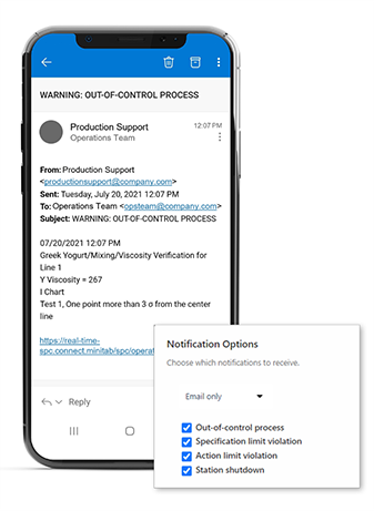 Notificaciones móviles