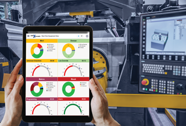 Superposition IDO pour la surveillance des machines