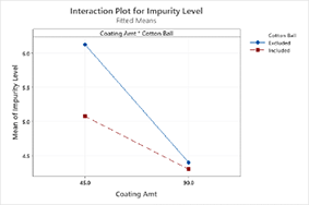 基本